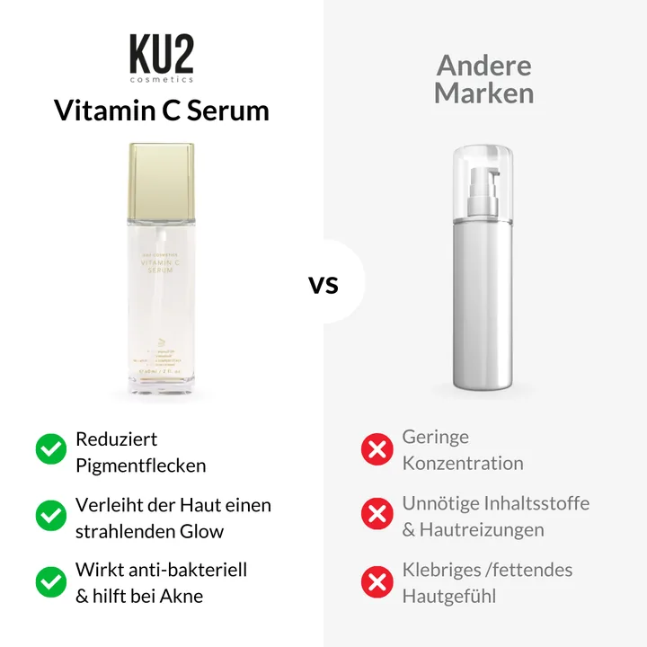 Anzeige KU2 Cosmetics